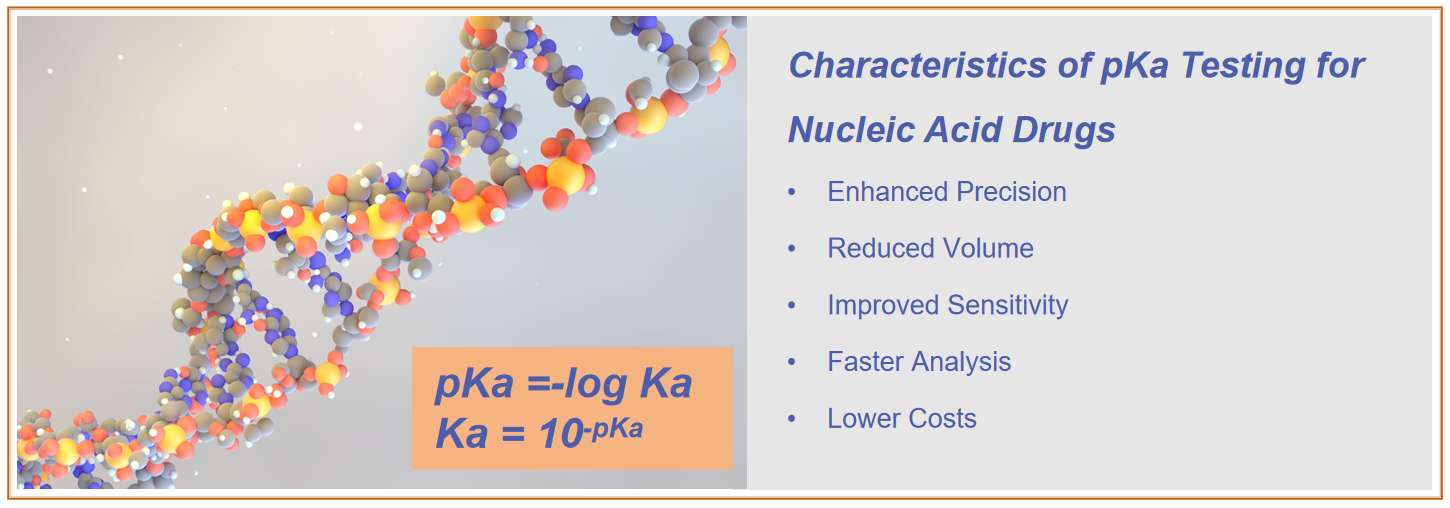 Fig.1 Characteristics of pKa testing in nucleic acid drugs.