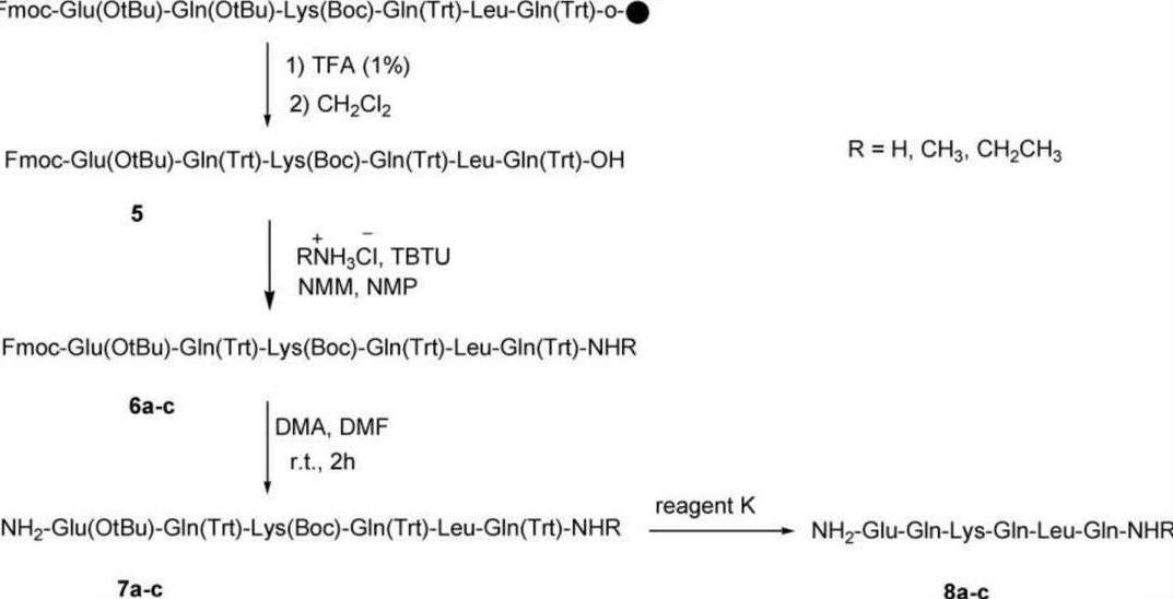 Fig. 2 Amidated nocistatin C-terminus peptide.