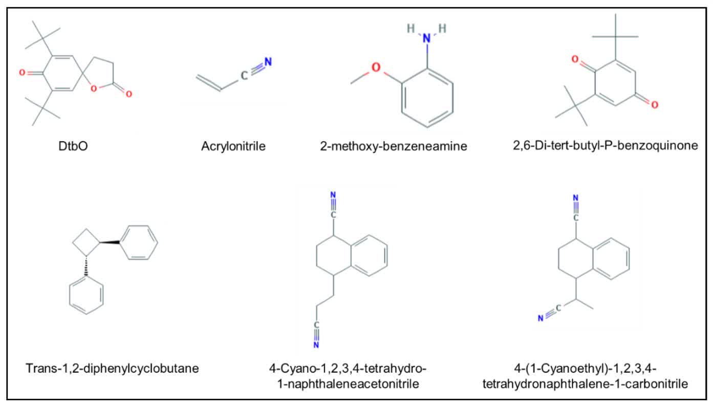 Fig. 2 Structures of the compound belonging to Cramer class III.
