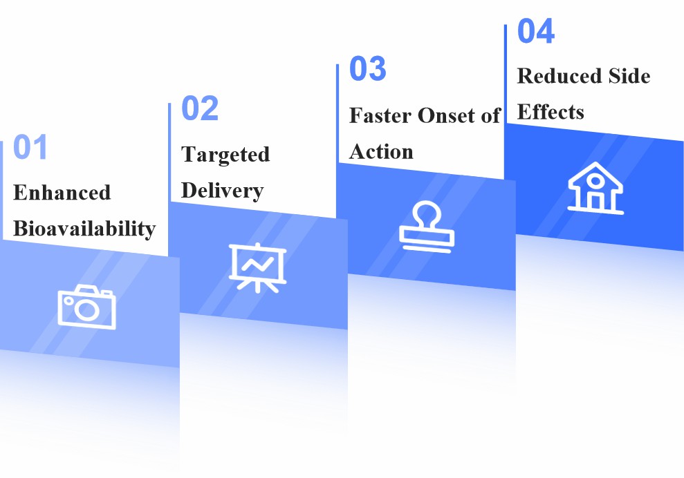 Fig.2 Advantages of metal nano transdermal patches, highlighting enhanced bioavailability, targeted delivery, and faster action.